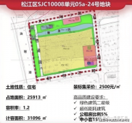 房源挂牌半年无人问