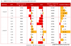 <b>每小我都怀揣着对理的等候</b>